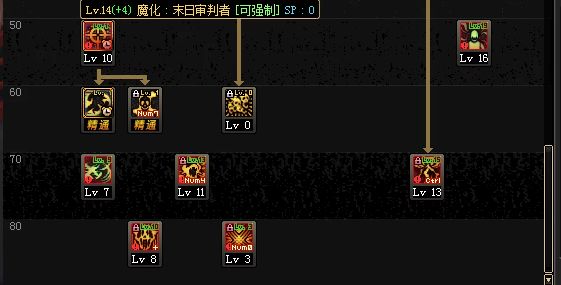 DNF2019复仇者最新加点 四叔刷图加点推荐