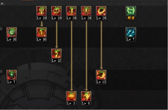 DNF黑暗武士90级加点推荐 完美换装方案