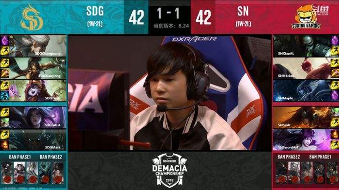 2018德玛西亚杯西安站12.20首日战报