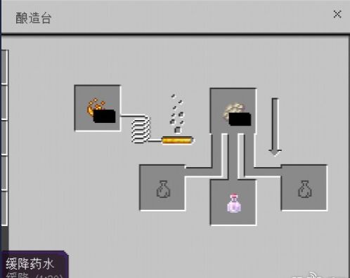 我的世界缓降药水怎么制作我的世界缓降药水有什么用