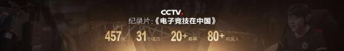 CCTV《电子竞技在中国·亚运特辑》首播 揭开电竞运动员背后的艰辛