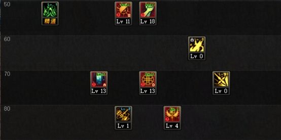 DNF95版本奶爸加点推荐 奶爸95级最新加点