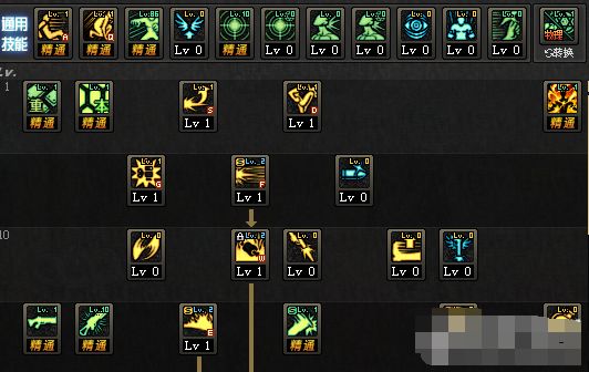 DNF男大枪95怎么加点 枪炮师95级加点推荐