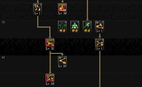 DNF武极95加点推荐 男散打乌鸡95加点方案