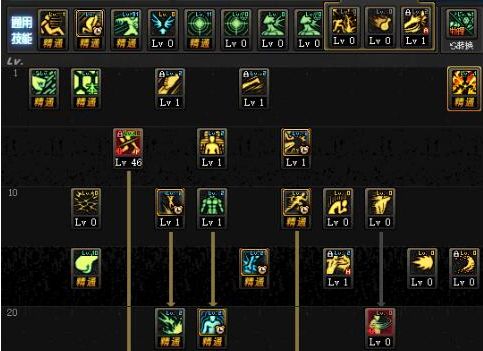 DNF武极95加点推荐 男散打乌鸡95加点方案