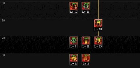 DNF武极95加点推荐 男散打乌鸡95加点方案