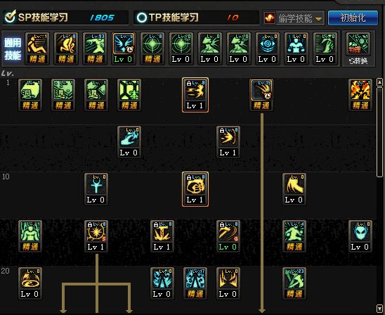 DNF驱魔95级怎么加点 驱魔师2019加点推荐