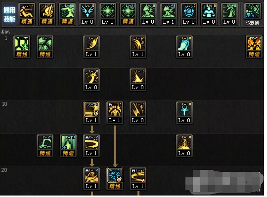 DNF诱魔者95加点方案 四姨2019怎么加点