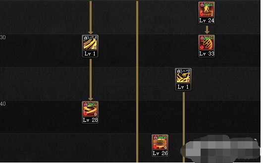 DNF诱魔者95加点方案 四姨2019怎么加点