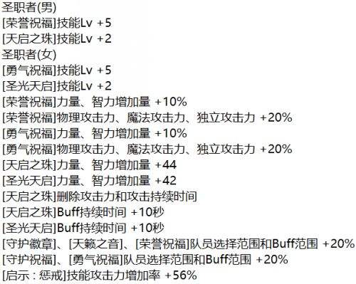 95普雷raid团本装备奶装武器及特殊三分析