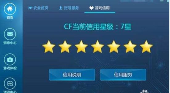 穿越火线安全信用星级是什么 穿越火线安全信用星级有什么用?