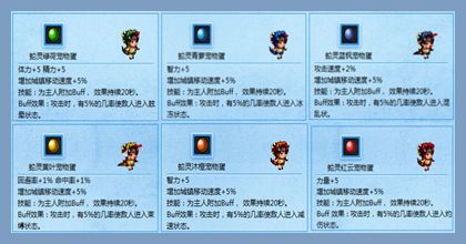 DNF宠物幻化即将推出 这些稀有宠物或复出