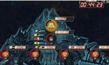 回顾安徒恩的那些难忘瞬间 开荒摸金毕业？