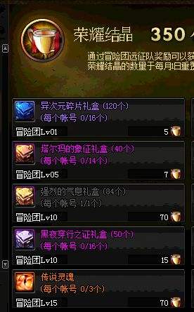 代号希望副本将开 为新换装赶紧囤传说灵魂