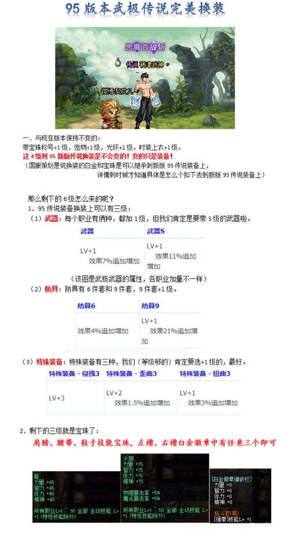 DNF武极95级buff换装方案 男散打最新换装