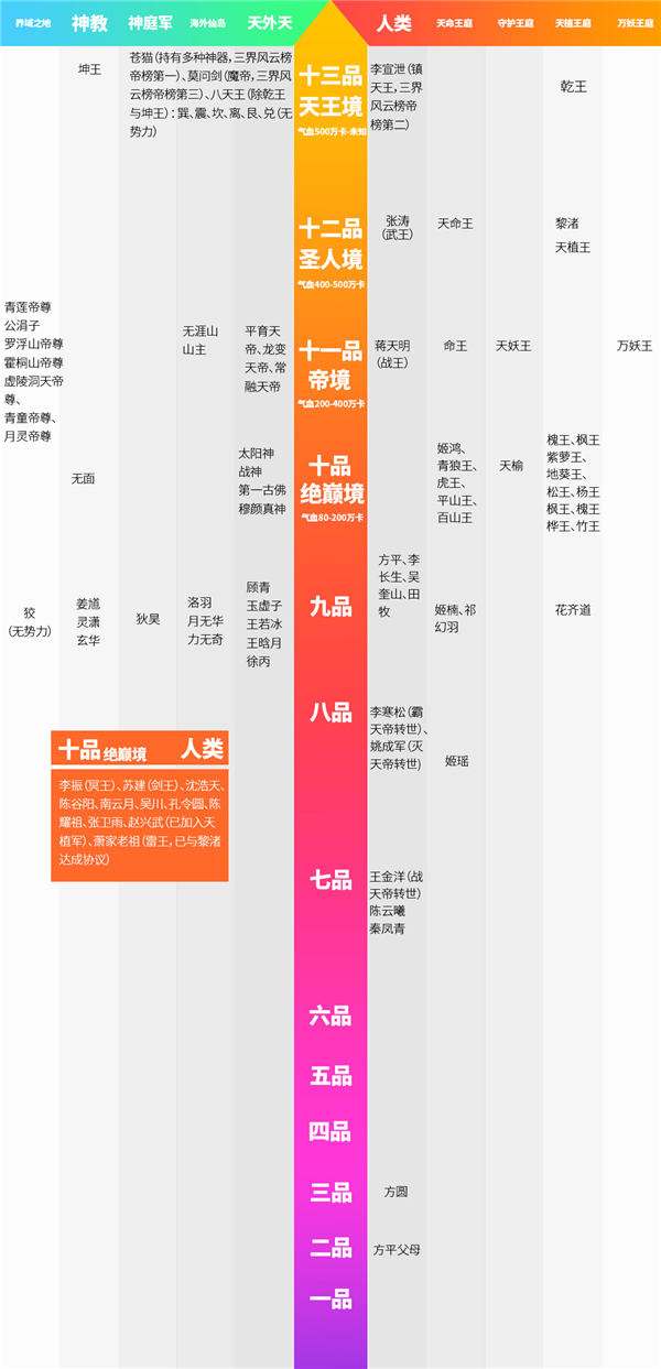 异能系作品席卷世界或为全球高武改编做了嫁衣