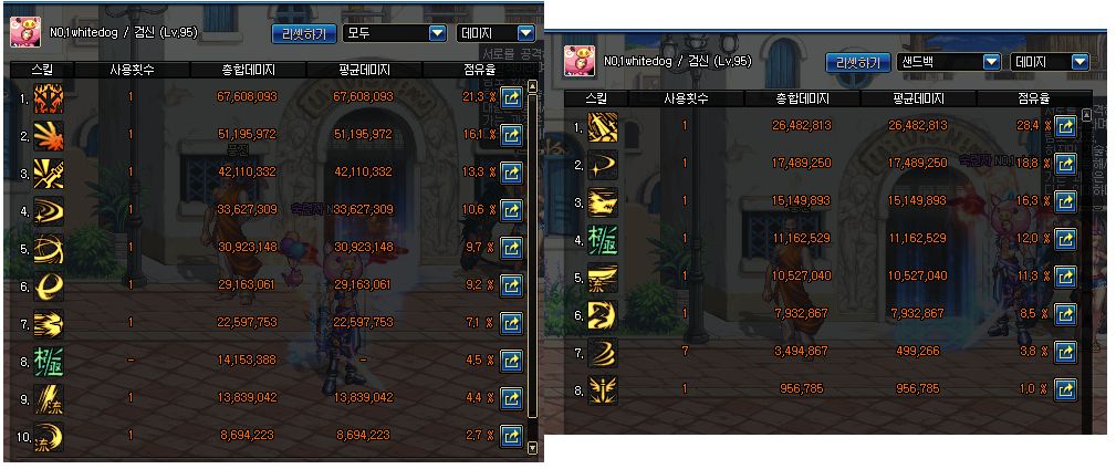 DNF韩服5.9剑魂改版实测 三段斩点满就完事