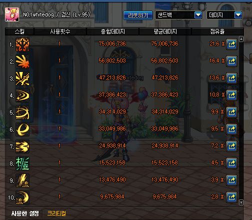 DNF韩服5.9剑魂改版实测 三段斩点满就完事