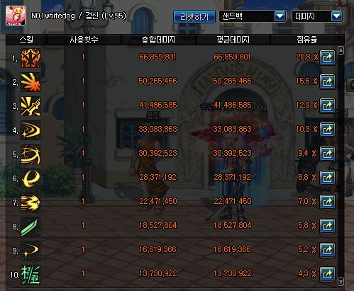 DNF韩服5.9剑魂改版实测 三段斩点满就完事