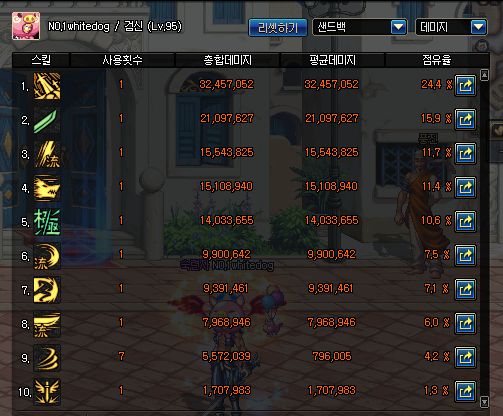 DNF韩服5.9剑魂改版实测 三段斩点满就完事