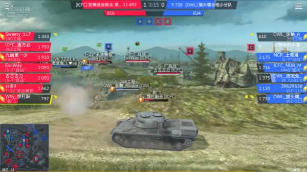 虎牙HMA：坦克世界闪击战小组赛第四日 ICFC表现抢眼