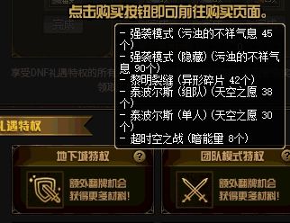 DNF礼遇特权是什么 黄金礼遇特权详细介绍