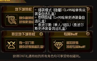 DNF礼遇特权是什么 黄金礼遇特权详细介绍