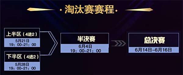 虎牙HMA:半决赛即将打响 8位车手谁能晋级QQ飞车总决赛