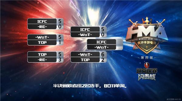 虎牙明星大腿杯:阿泰不知火舞引领六月首战 大锤一改颓势Carry队友震撼全场