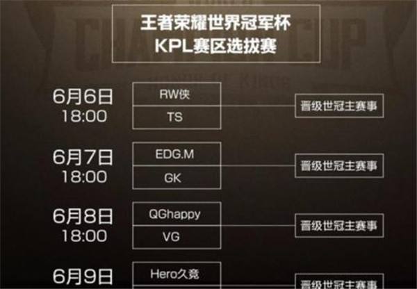 虎牙王者冠军杯:KPL预选赛群雄逐鹿 高手过招谁将力挽狂澜?