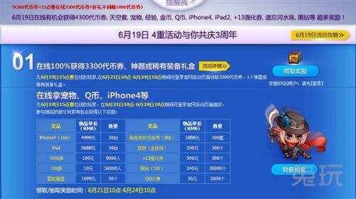 DNF历年周年庆奖励盘点 哪一年奖励你最爱