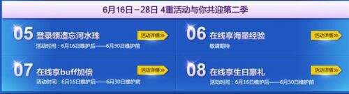 DNF历年周年庆奖励盘点 哪一年奖励你最爱