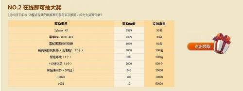 DNF历年周年庆奖励盘点 哪一年奖励你最爱