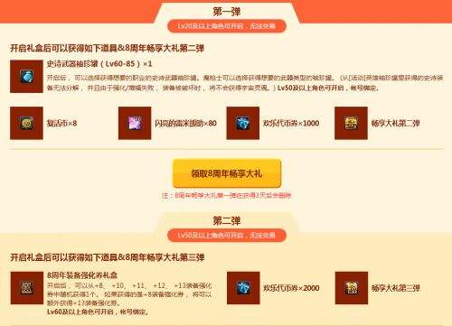 DNF历年周年庆奖励盘点 哪一年奖励你最爱