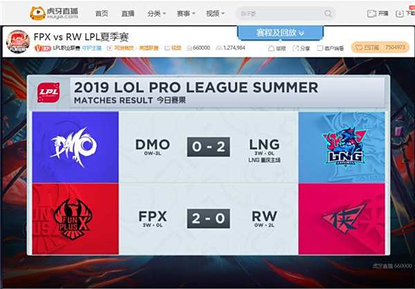 虎牙LPL： LNG与FPX携手三连胜 轻松登顶联盟前二