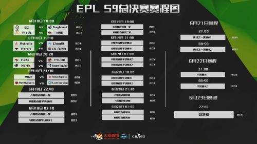 大战在即 火猫全程直播CSGO EPL S9总决赛