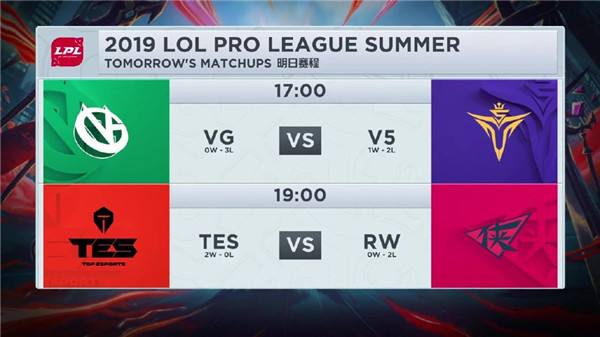 虎牙LPL夏季赛:FPX女警无解推进击败WE 电商大战JDG笑到最后