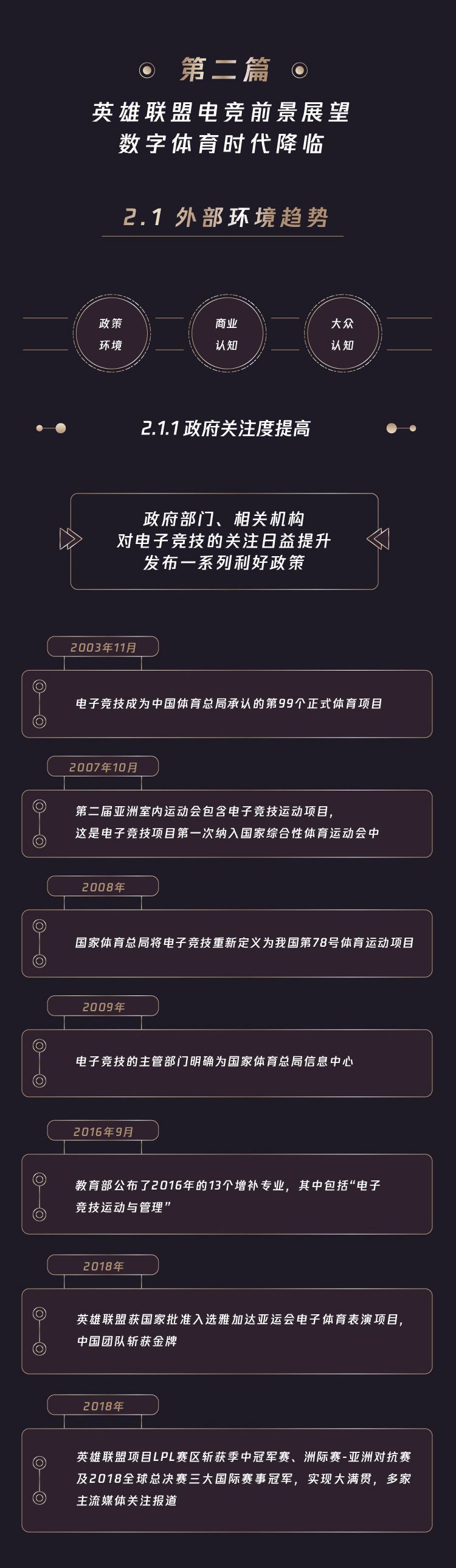 《英雄联盟中国电竞白皮书》精华版图包