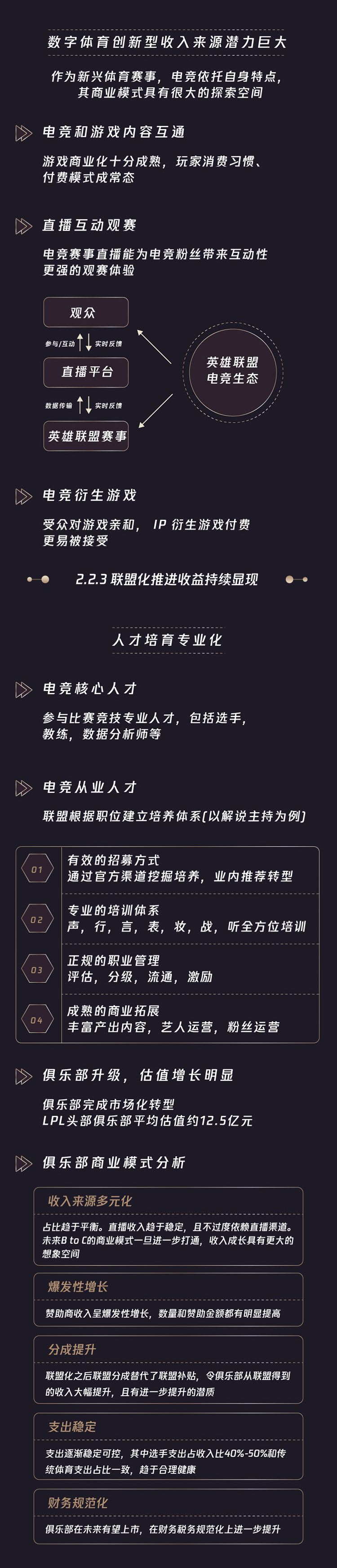 《英雄联盟中国电竞白皮书》精华版图包