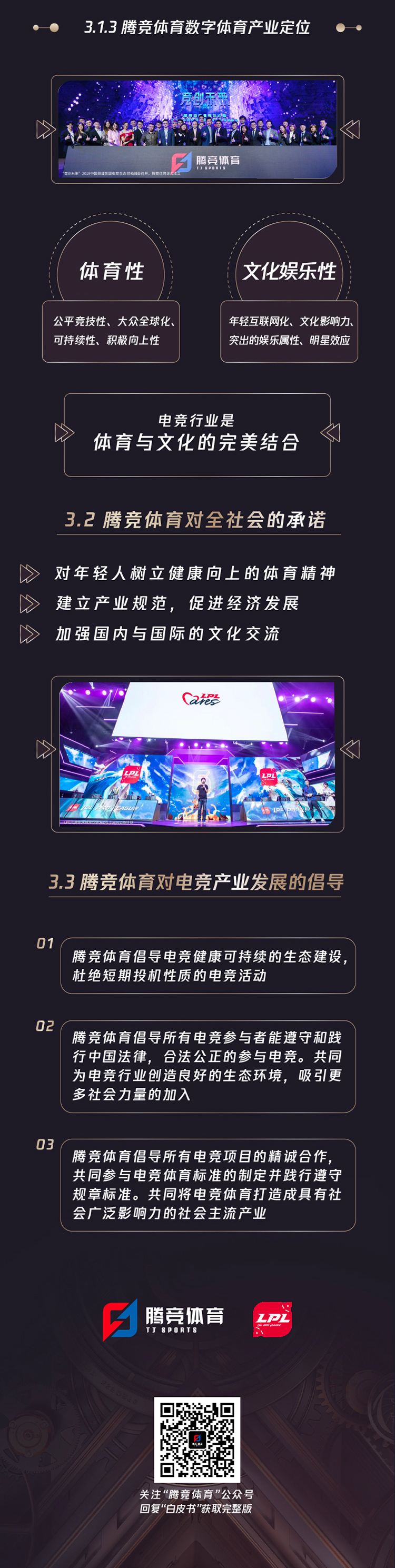 《英雄联盟中国电竞白皮书》精华版图包