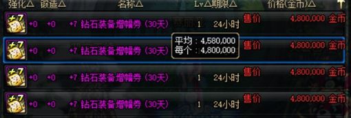 DNF增幅太氪金 11周年送你海量免费增幅劵