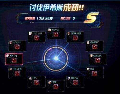 盘点DNF游戏里的六种非欧玩家 真的很非了