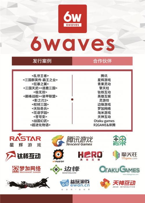 日本实力发行商6waves确认参展2019ChinaJoyBTOB！