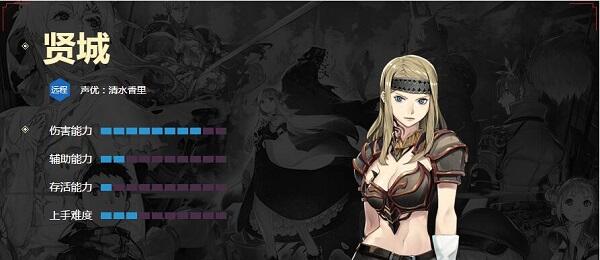 《红莲之王》五大强势刻印者盘点 有你最中意的吗？