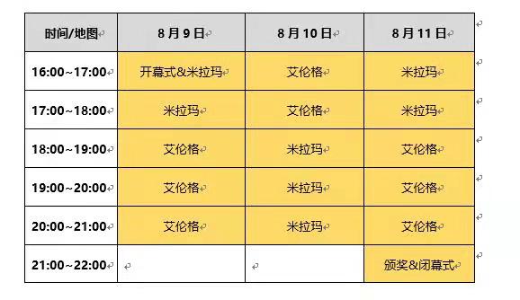 PUBG全明星集结完毕 PCL战舰明日全军出击!