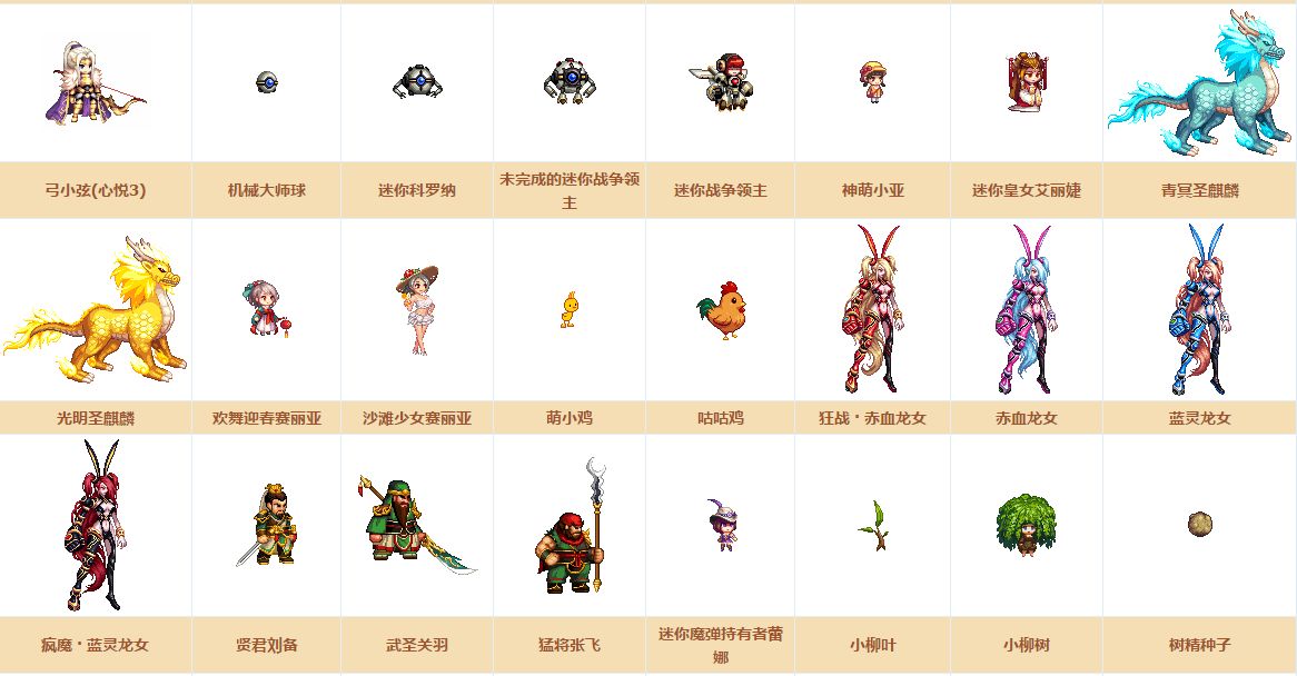 dnf国服宠物大全你想收集的宠物都在这里