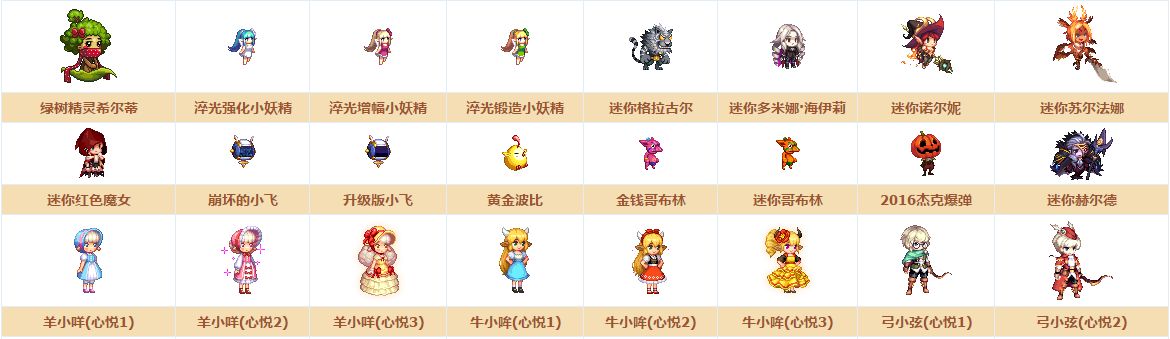 dnf国服宠物大全你想收集的宠物都在这里