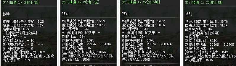 DNF白手加强后又削 8.30剑魂武器精通改版