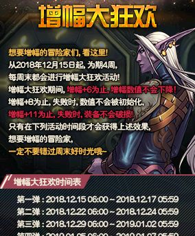 DNF增幅10和增幅11差距有多大 用数据说话