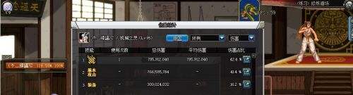 DNF女机械普雷装备指南 特殊装备怎么搭配